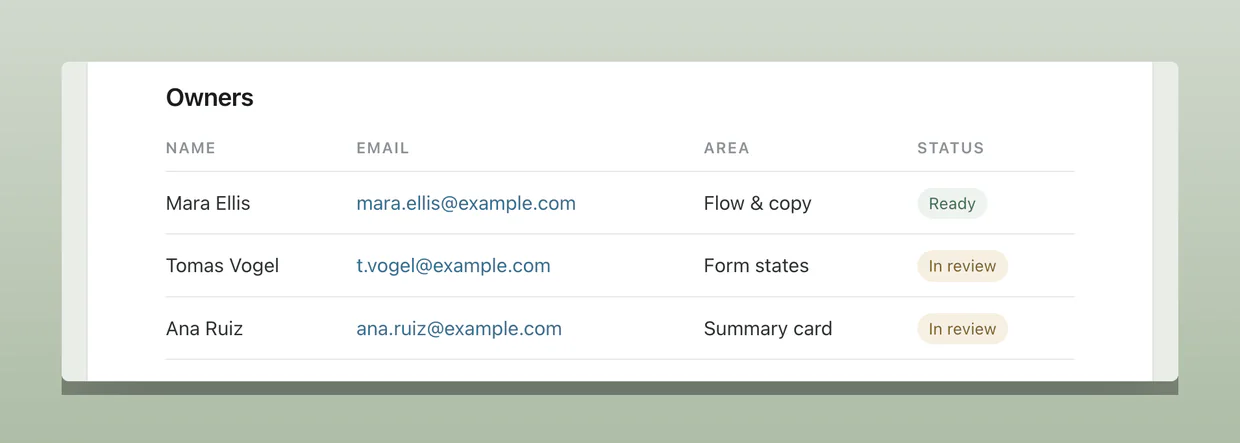 Put it on a backdrop